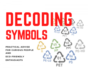 Decoding Symbols